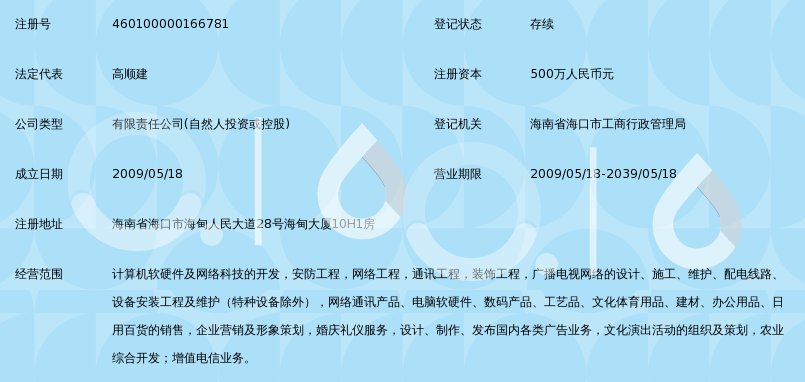 海南皓牛实业发展